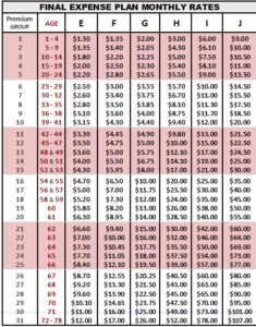 Final Expense Plan – LRFA